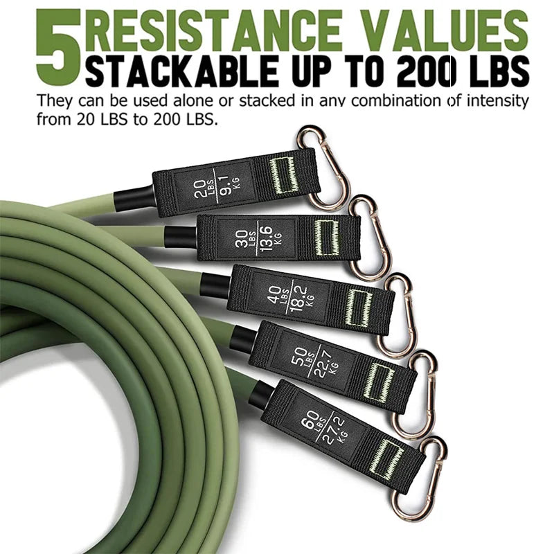 Resistance Band Set –For full Body Workout Rubber Band